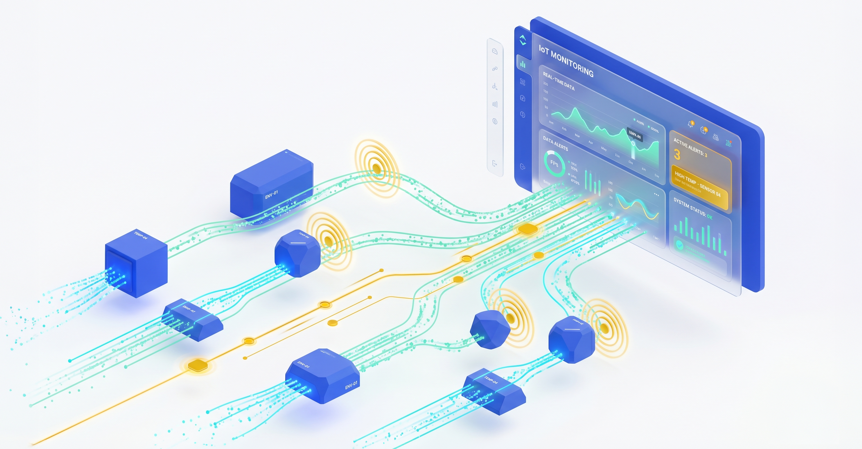 פיתוח אפליקציות IOT: האם זה העתיד?